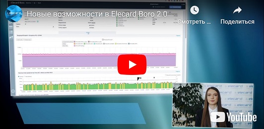 Elecard Boro 2.0